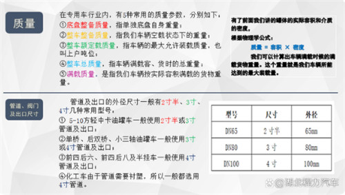 程力普貨通液體運(yùn)車供液車和食用油運(yùn)輸車配置