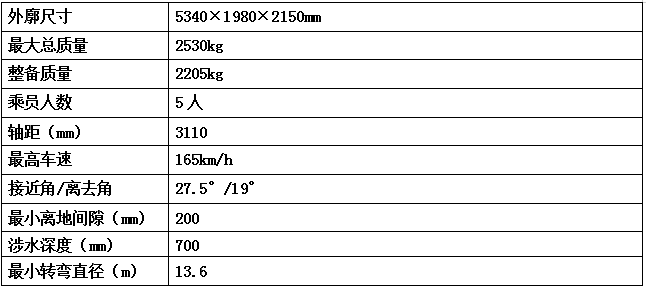 微信圖片_20220722094038.png